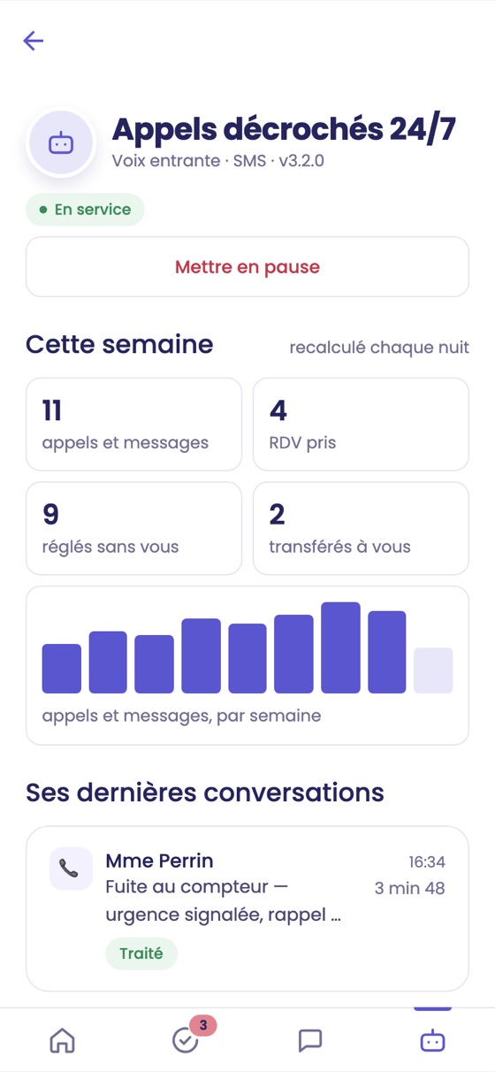 Application mobile : le tableau de l'agent Appels décrochés 24/7, cette semaine