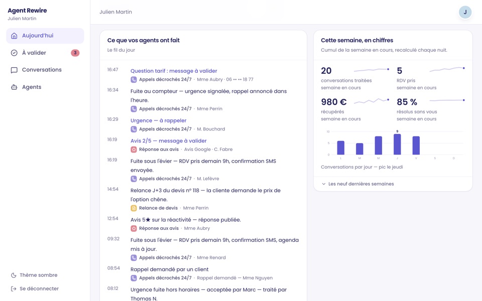 Espace client sur ordinateur : le fil du jour de chaque agent et les chiffres de la semaine